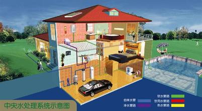 中央水处理系统示意图